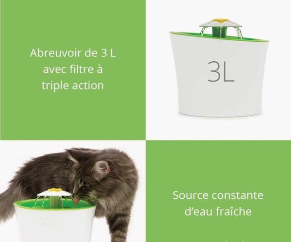 cat it fontaine à eau 3 litres