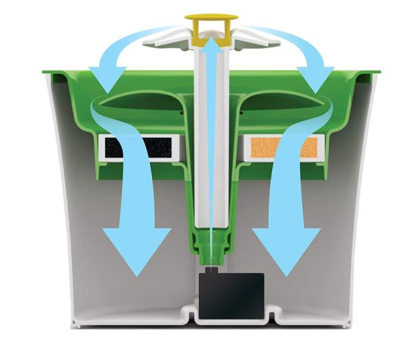 cat it fontaine à eau 3 litres