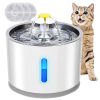 Petiigo Fontaine à Eau silencieuse pour Chat 2.4L